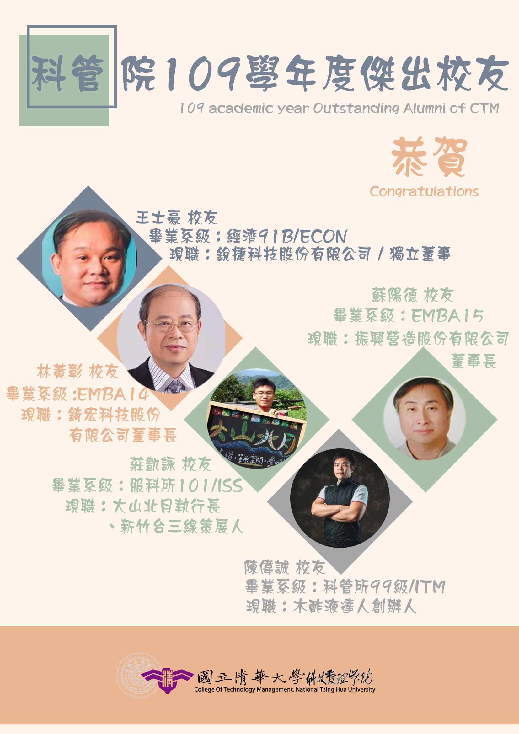 榮譽】恭賀EMBA14林黃彰、E15蘇陽德榮獲2020科管院傑出校友！